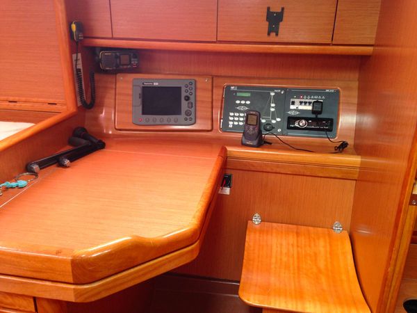 Bavaria Cruiser 40 | Arloup