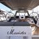 Dufour 430 | Marista