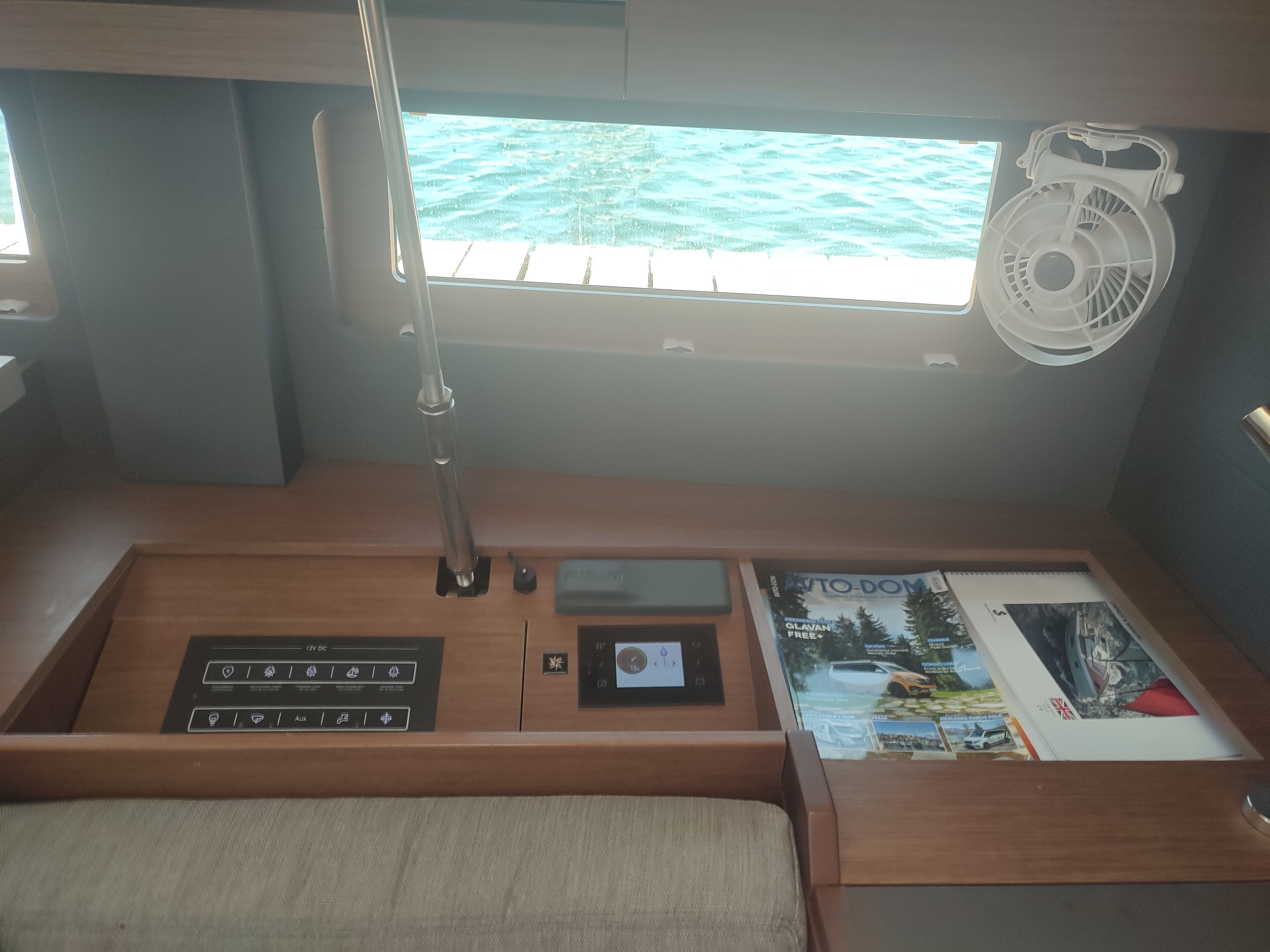 Beneteau Oceanis 51.1 | Panthata