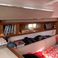 Beneteau Oceanis 34 | Artos