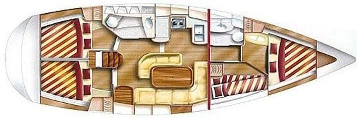 Gib Sea 43 | Ariadne