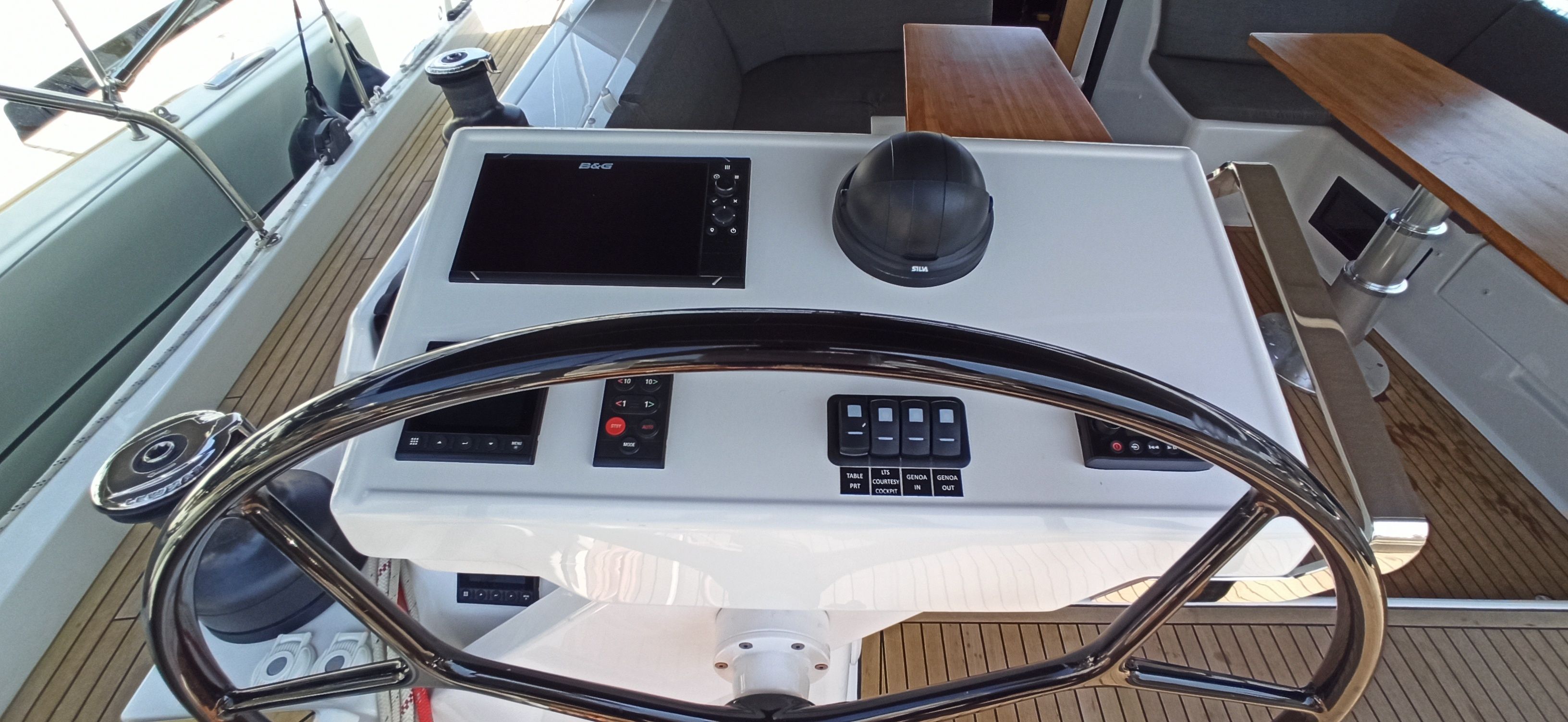 Hanse 588 | Mischief