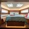 Beneteau Oceanis 54 | Big Blue