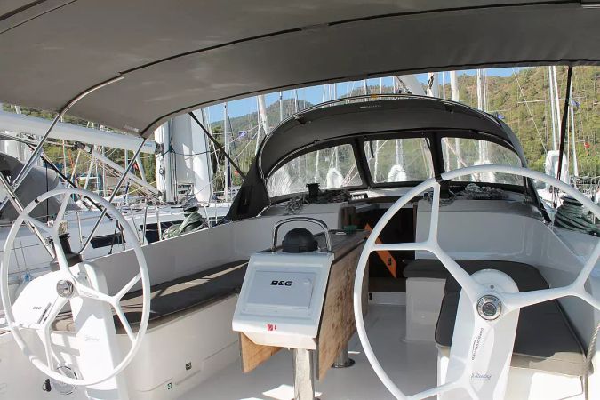 Bavaria Cruiser 46 | Coco