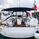 Beneteau Oceanis 40.1 | Clio
