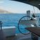 Hanse 460 | Janina