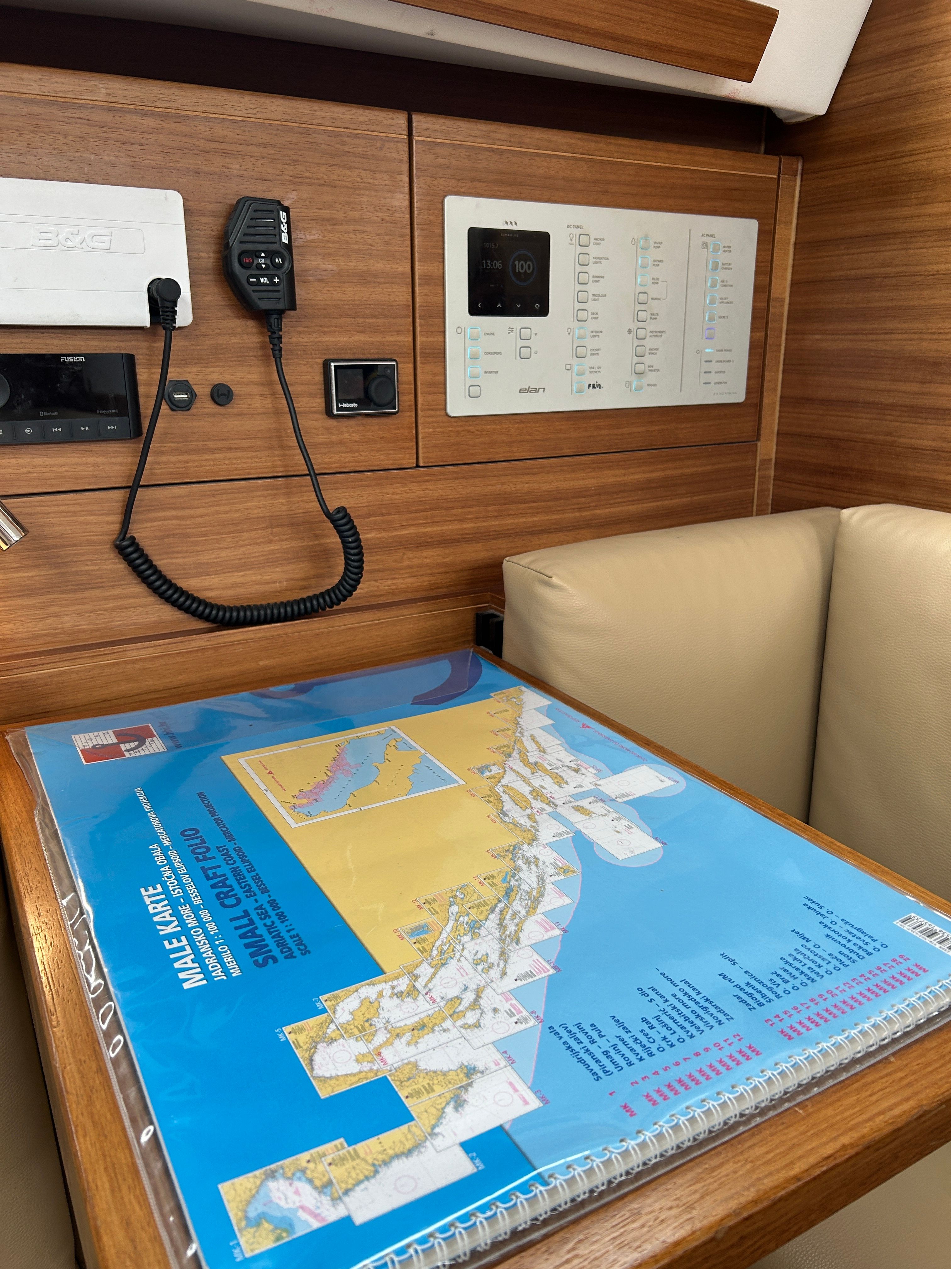 Elan 40.1 Impression | Olelole