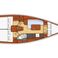 Beneteau Oceanis 35.1 | Mistral