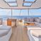 Fountaine Pajot Alegria 67 | Alexandra II