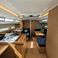 Jeanneau Sun Odyssey 410 | Eretmochelys