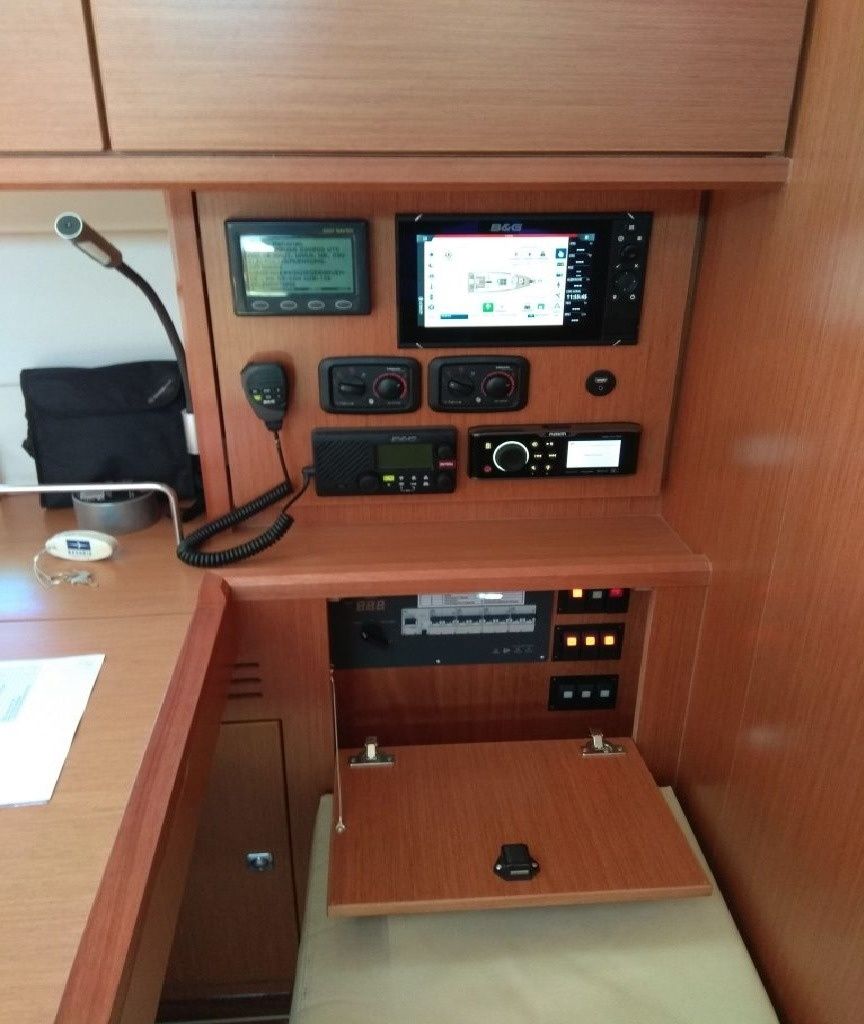 Bavaria C50 | The Wind