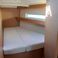 Jeanneau Sun Odyssey 440 | Sandy