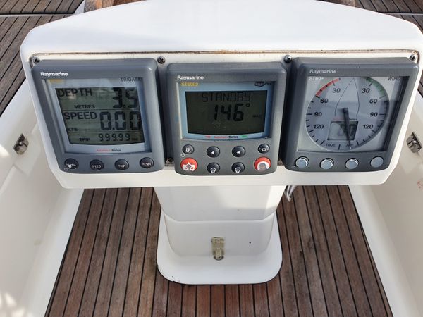 Bavaria Cruiser 40 | Hurriyet