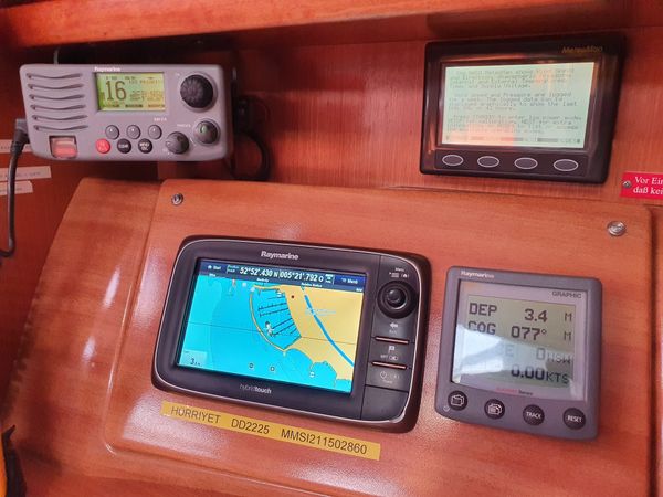 Bavaria Cruiser 40 | Hurriyet