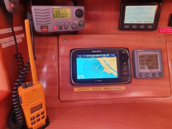 Bavaria Cruiser 40 | Hurriyet