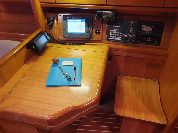 Bavaria 38 Cruiser | Malik