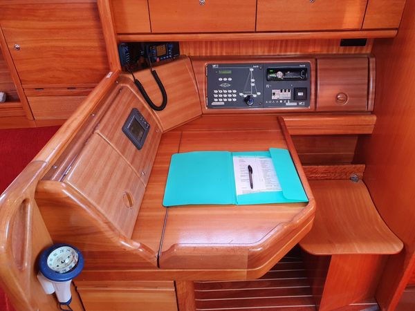 Bavaria Cruiser 37 | Joy