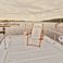 Cobra Yachts 36 | Bonawentura