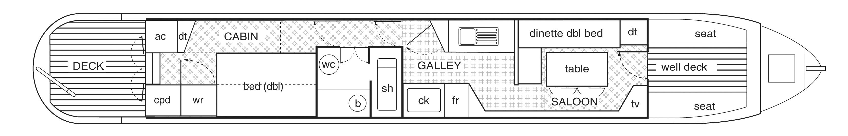 Custom Built Narrow Boat | Selene