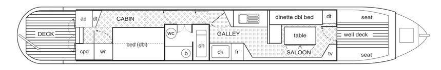 Custom Built Narrow Boat | Selene