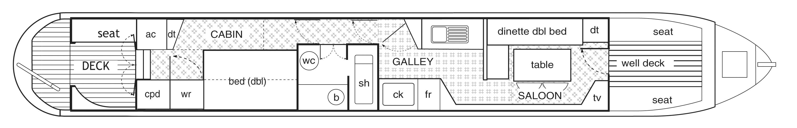 Custom Built Narrow Boat | Clent