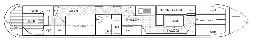 Custom Built Narrow Boat | Clent