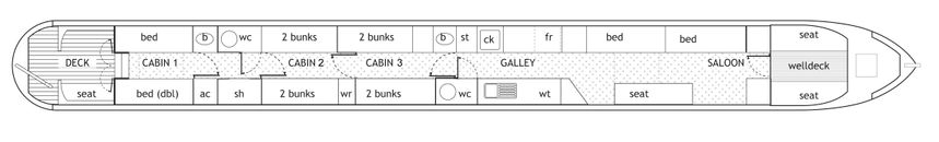 Custom Built Narrow Boat | Pennine