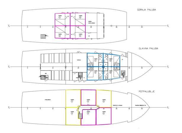 Gulet 92 | Otac Nikola