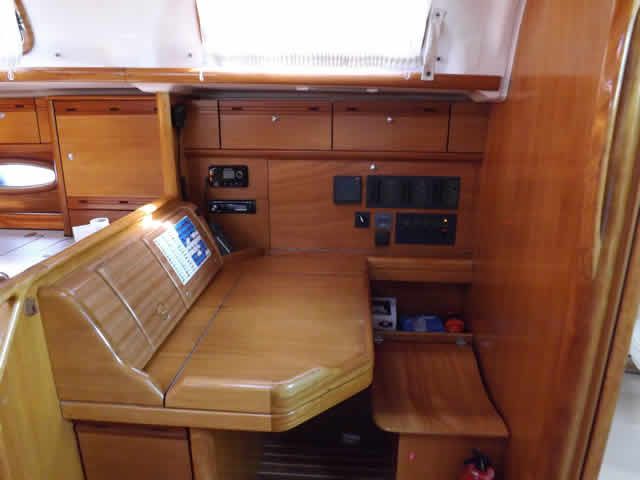 Bavaria Cruiser 50 | Jana