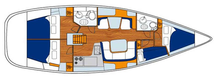 Jeanneau Sun Odyssey 43 | Mikula Mali