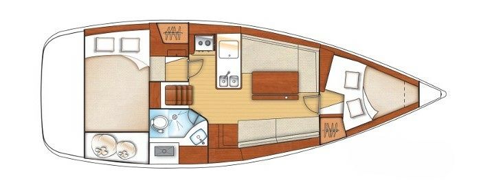 Beneteau Oceanis 31 | Chilli