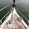 Jeanneau 54 | Eleutheria