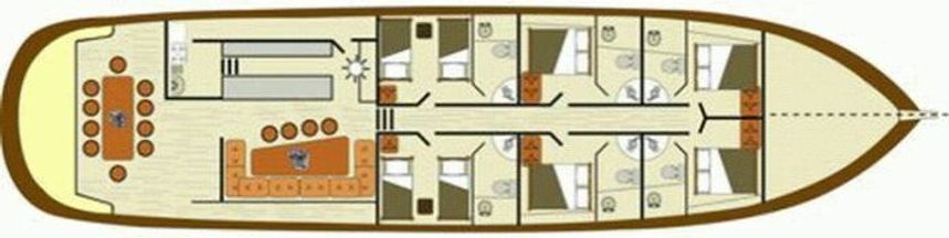 Gulet 83 | Nostalgija