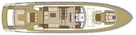 Riva Domino 86 | Lady F1