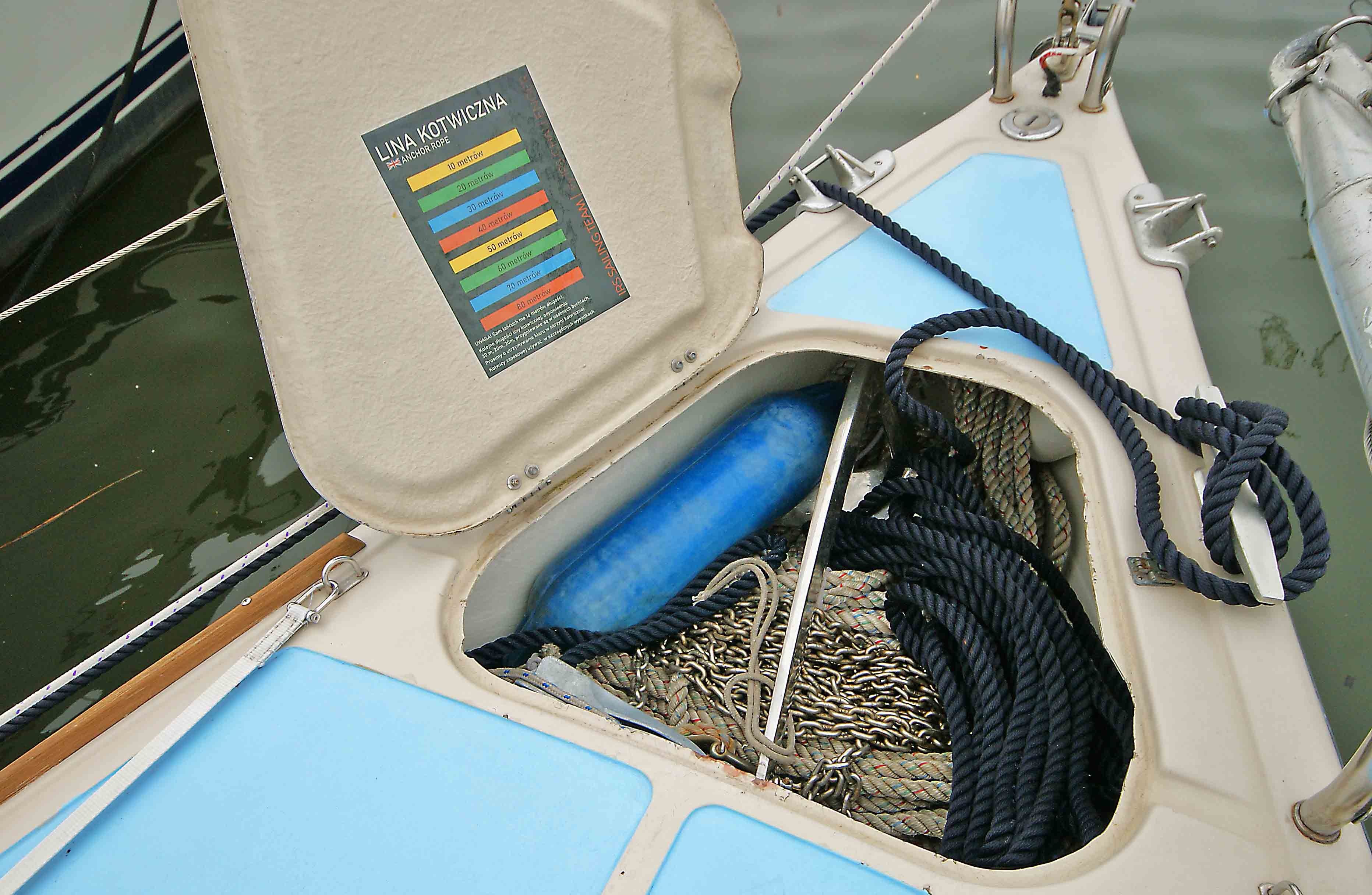 Dehler Optima 101 | IRS Challenger