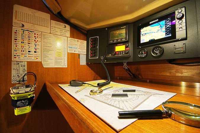 Dehler Optima 101 | IRS Challenger