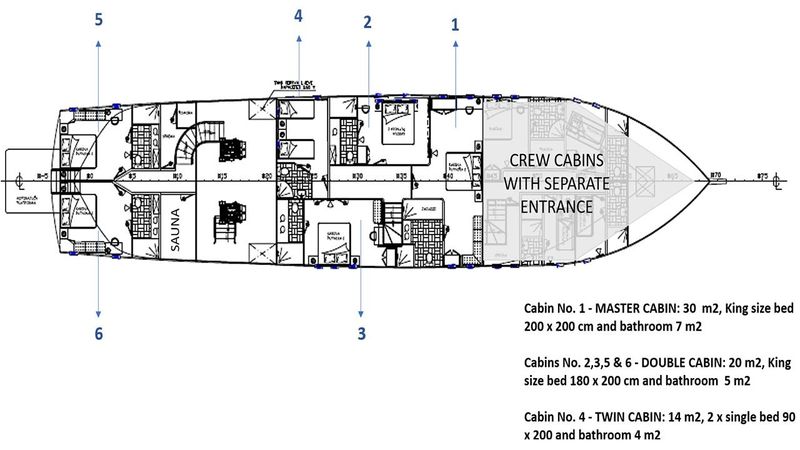 Custom Built 147 | Son de Mar