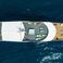 Custom Built 137 | Summer