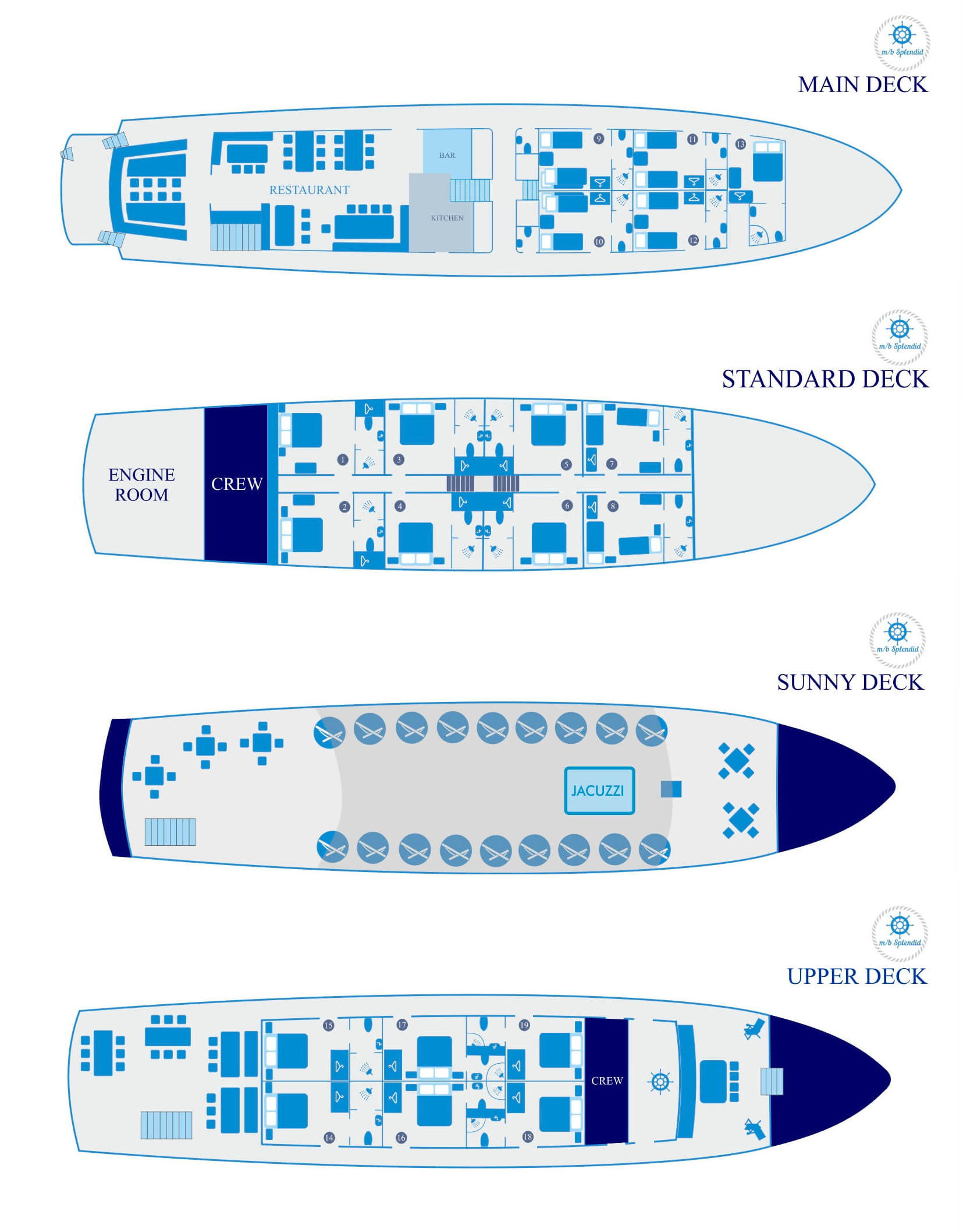 Custom Built 124 | Splendid