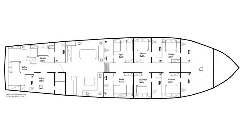 Gulet 105 | MedSea Es Canada