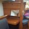 Jeanneau Sun Odyssey 43 | O Inicio