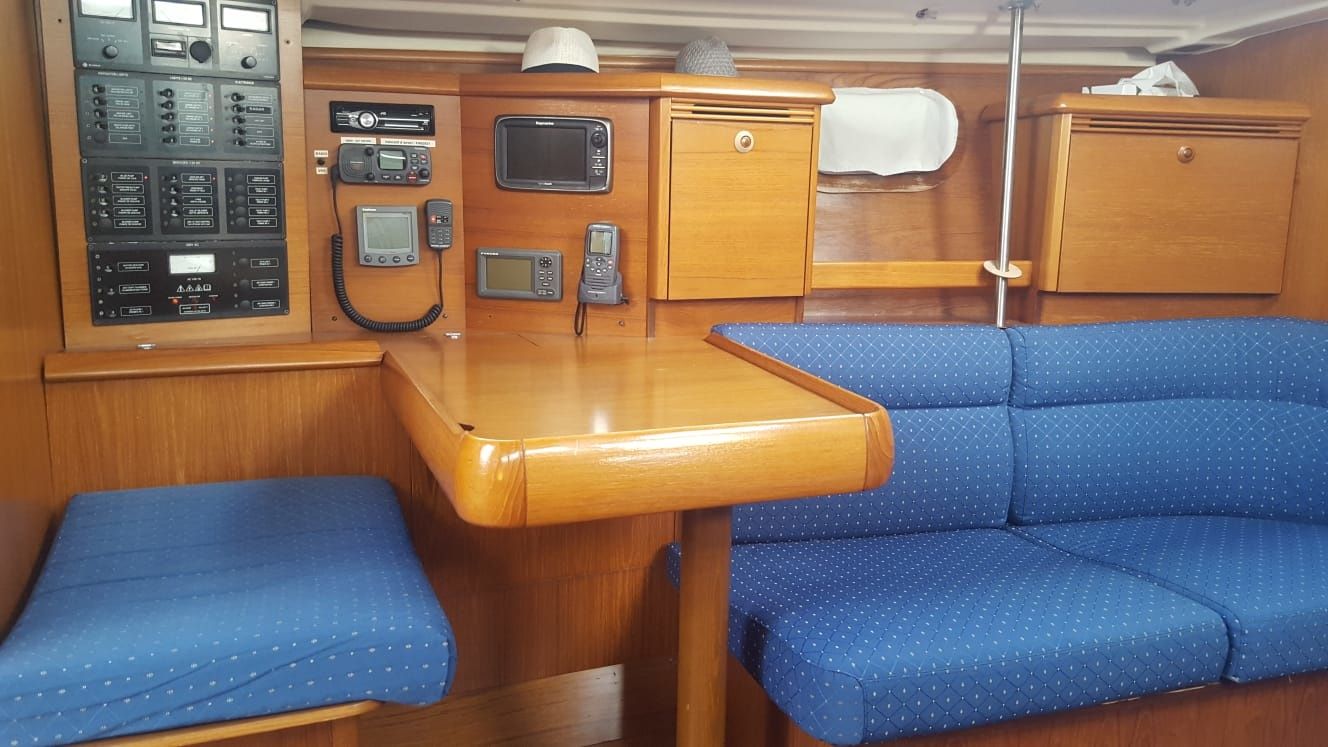 Jeanneau Sun Odyssey 43 | O Inicio