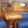 Jeanneau Sun Odyssey 43 | O Inicio