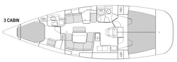 Jeanneau Sun Odyssey 43 | O Inicio