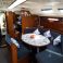 Beneteau First 45 | Pininfarina
