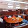 Beneteau First 45 | Pininfarina