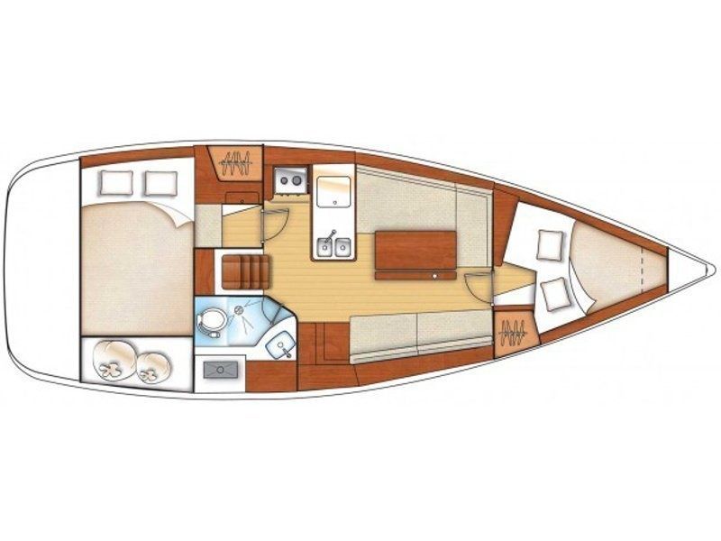 Beneteau Oceanis 31 | Aerouant