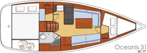 Beneteau Oceanis 31 | Alibi