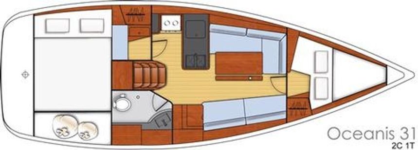 Beneteau Oceanis 31 | Alibi