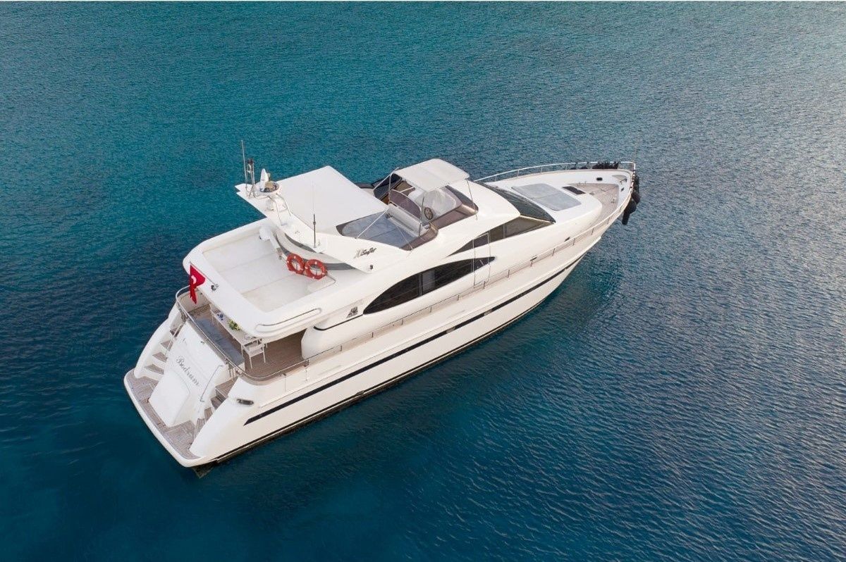 Custom Built 72 | Ocean Power